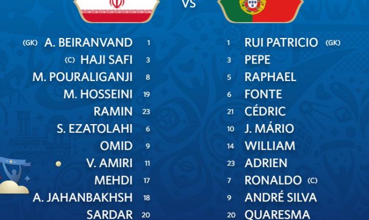 ZNAMY SKŁAD na ''mecz o wszystko'' Iran - Portugalia